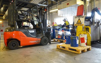 Chemical Waste site gets Pyroban treatment for explosion protection