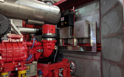 Pyroban ATEX Zone 2 Kit with Ex SCS for Single Fluid Pump
