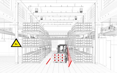 Shine a light on ATEX forklift safety with Pyroban’s Red EX Line