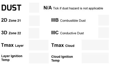 Dust ATEX forklift quotations and getting prices for explosion protection